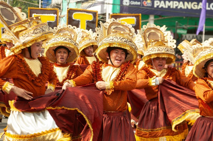 performance brief for identifiers